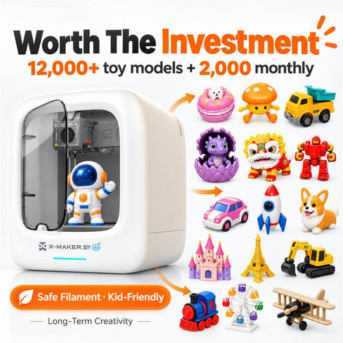 3D Printer AI-powered for Toy Models