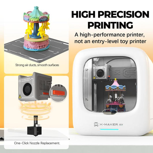 3D Printer AI-powered for Toy Models